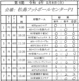 ゴールドリーグ 5/8